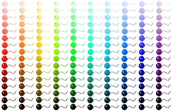 Nimmo Spectrum